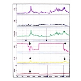 avaliação urodinâmica preço na Ponte Rasa