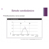 urofluxometria preço na Vila Carrão